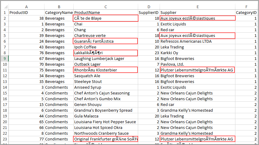 unacceptable characters sample