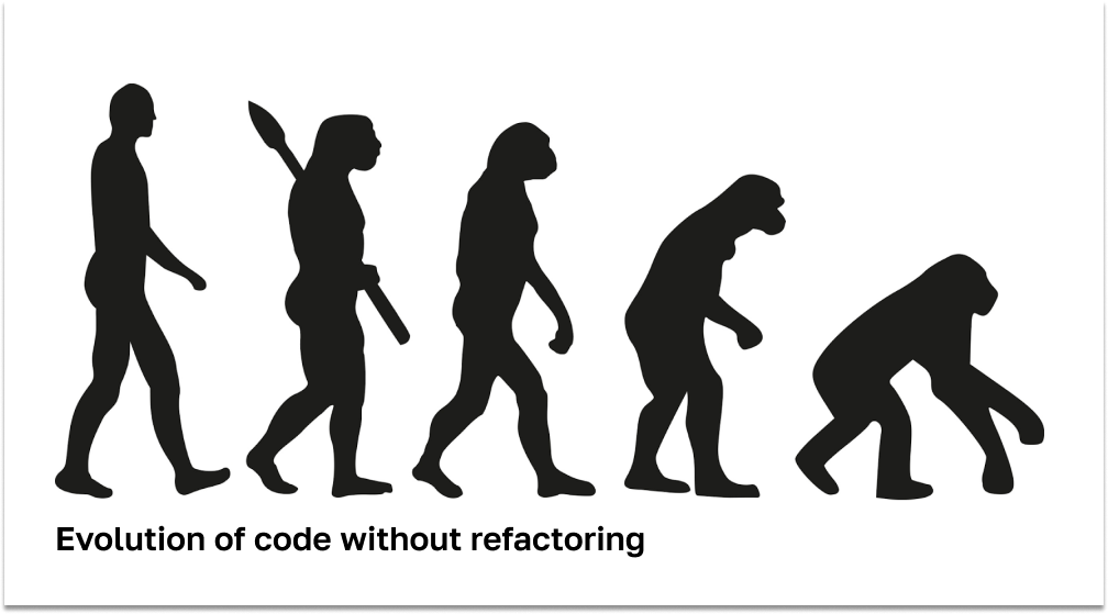 Don't give any time for refactoring