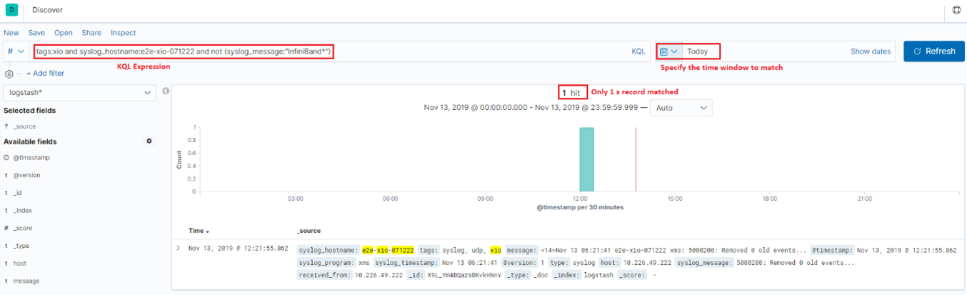 Example of Search Query