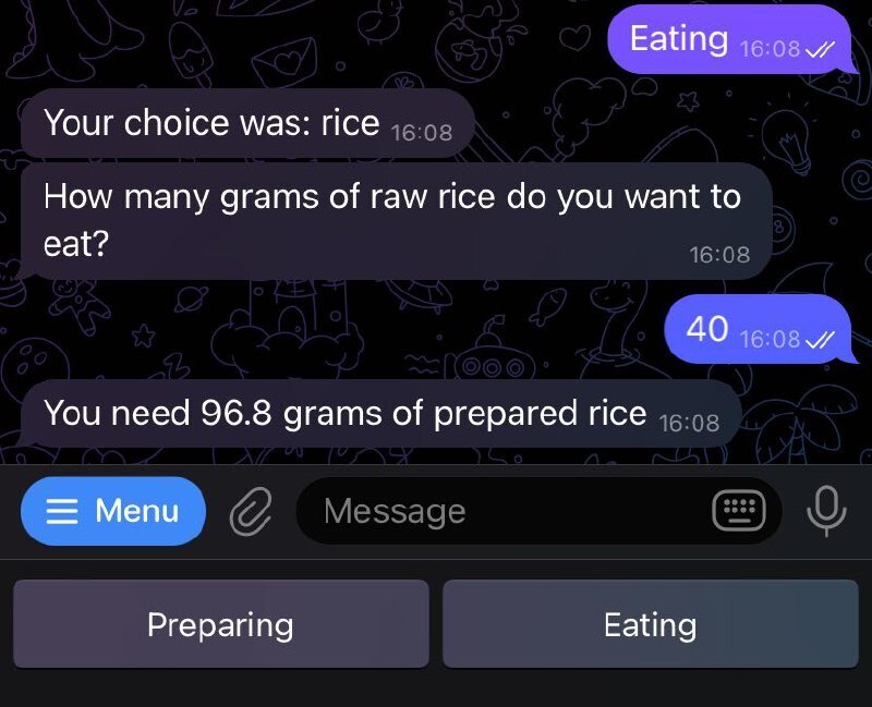 Eating process