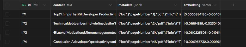 Screenshot - Table Editor from Supabase