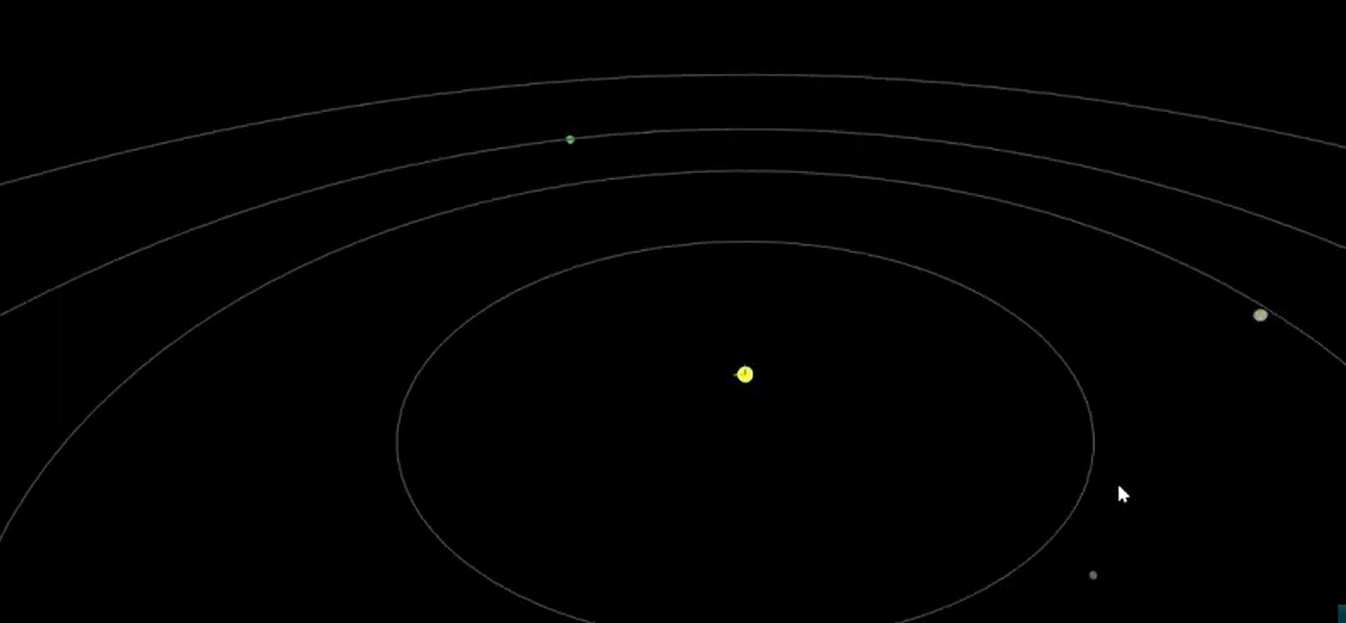 solarplanets positions