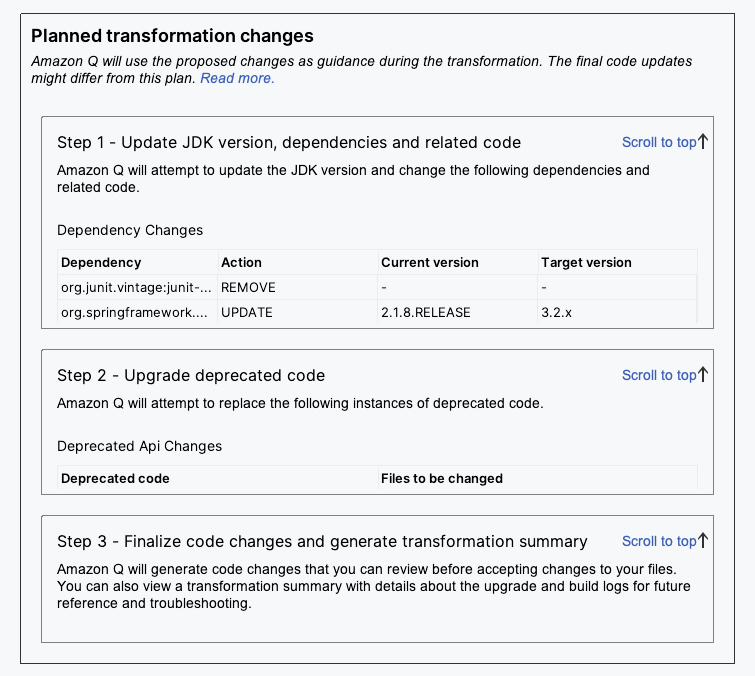 Planned Transformation Changes