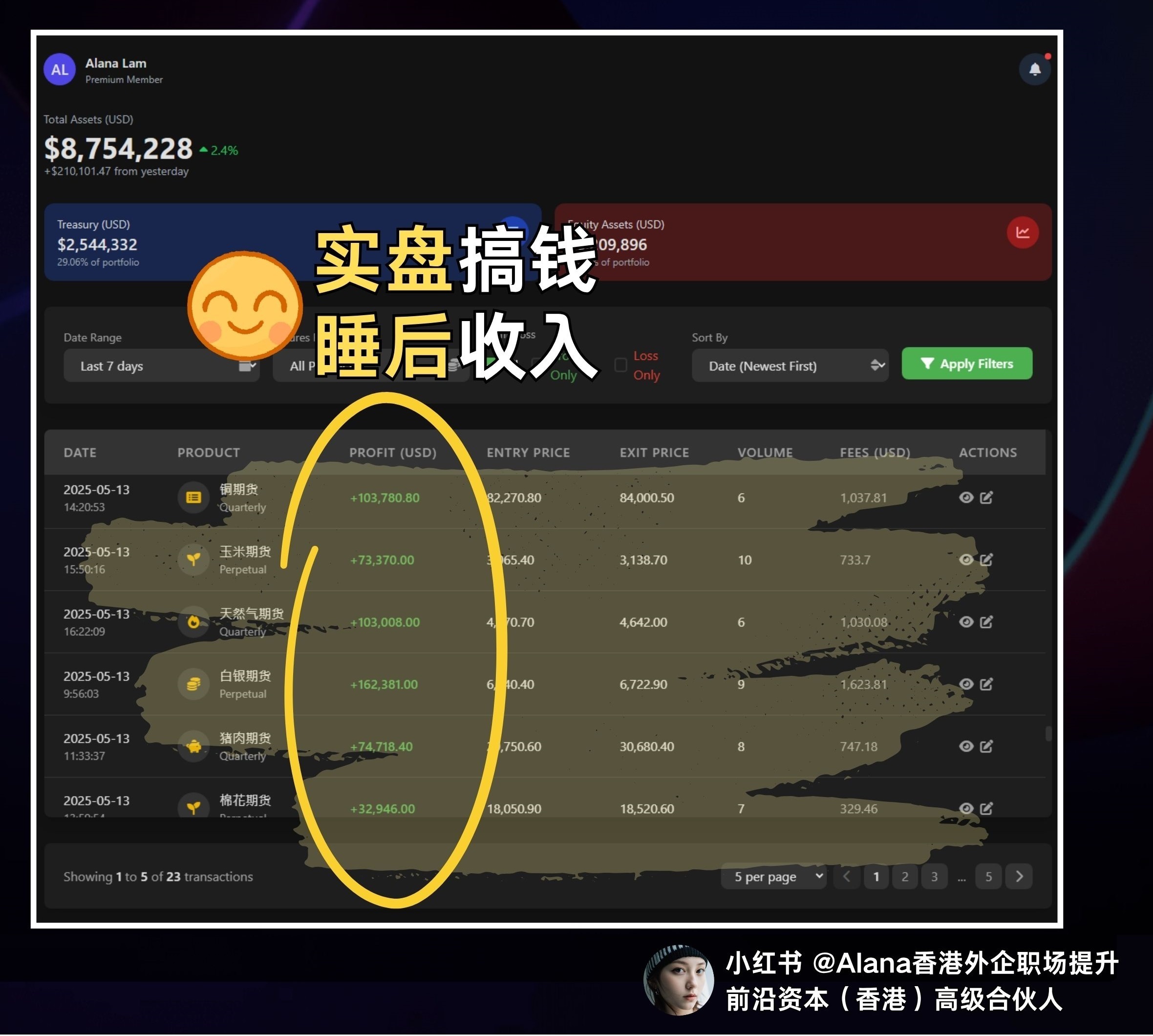 实盘搞钱，睡后收入