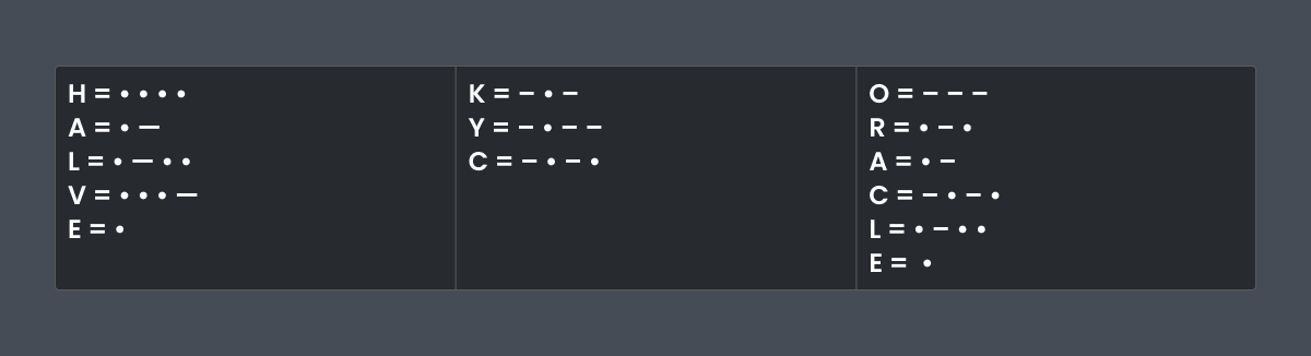 daily cipher example