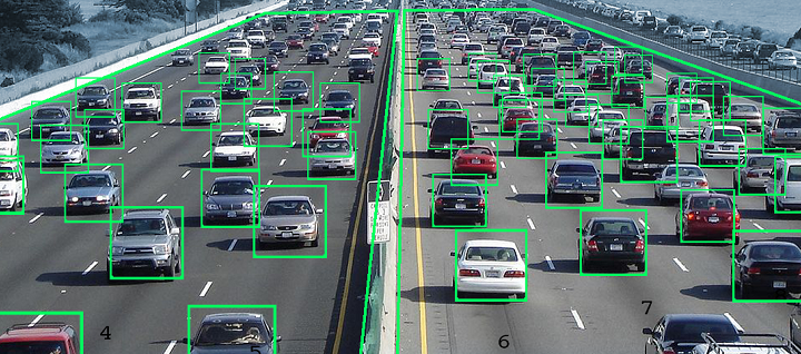 Data Science in Transportation