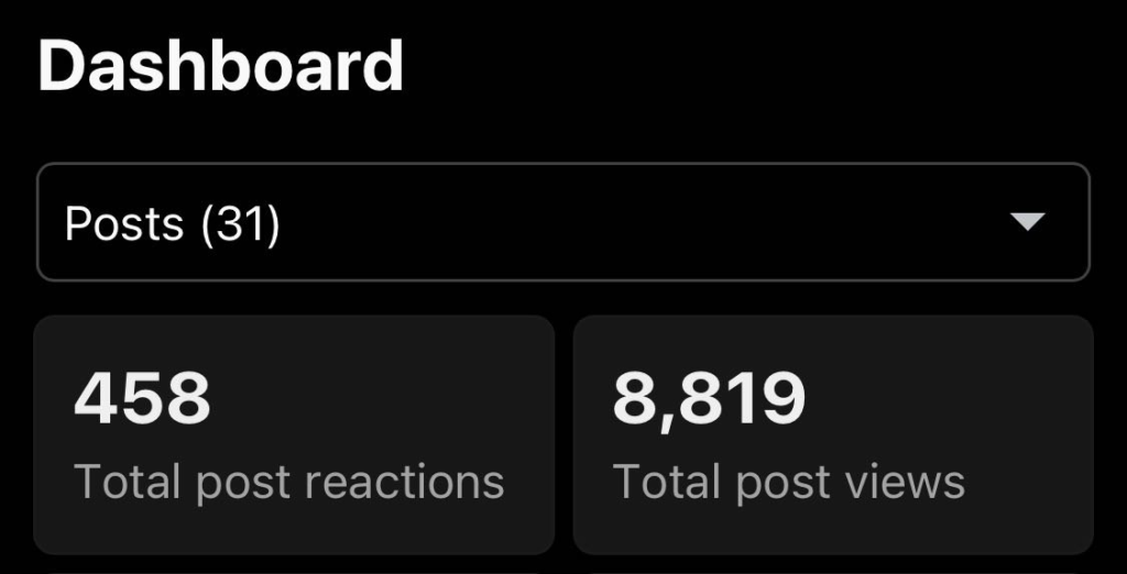 8819 Views on Dev.to