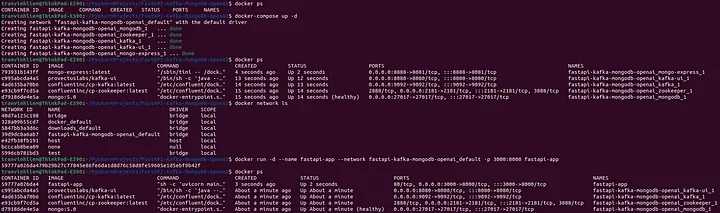 Containers will be pulled and run by each process, connect with a default bridge network of project