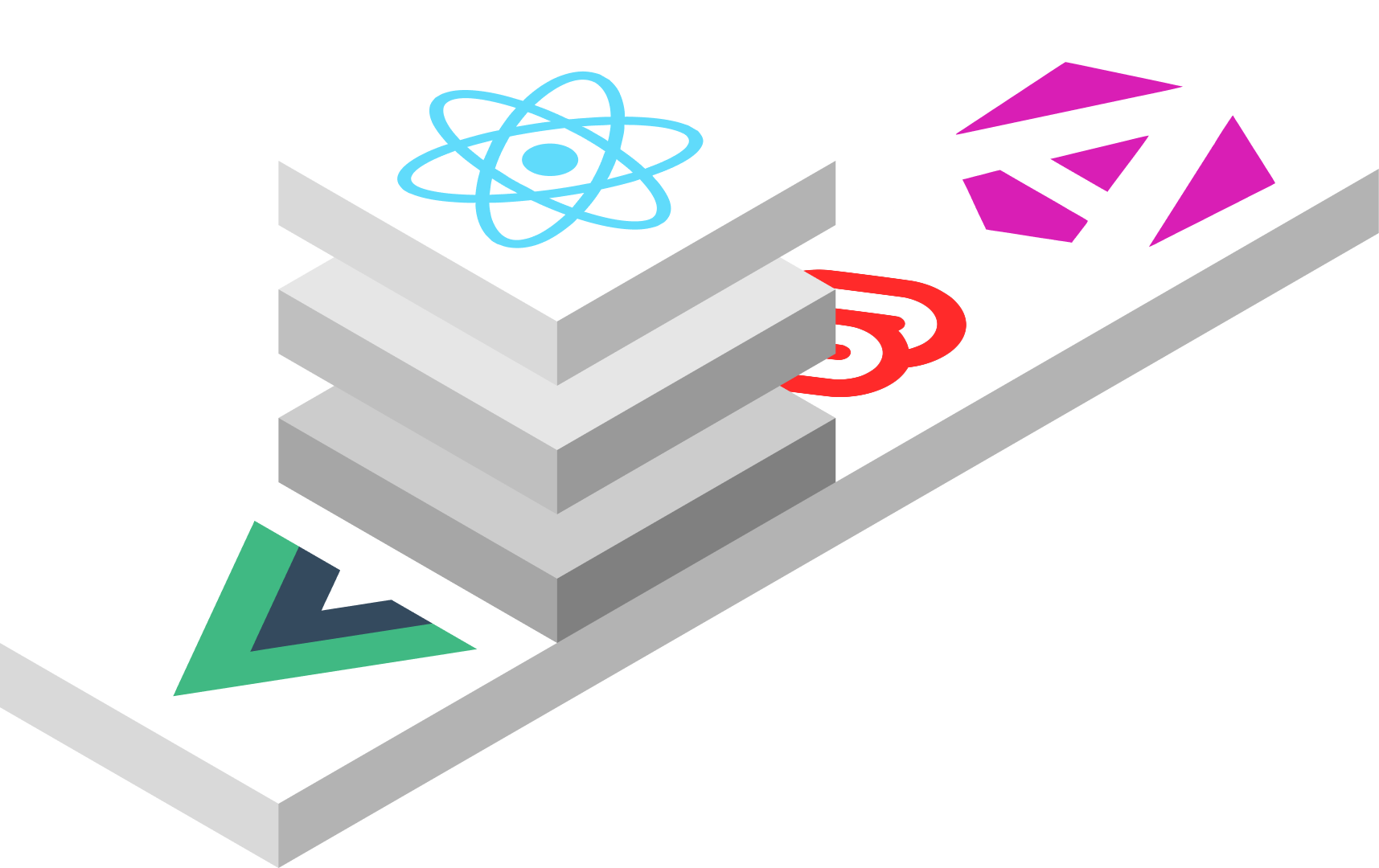React is stable and Vue is in beta. Svelte and Angular are on the roadmap.