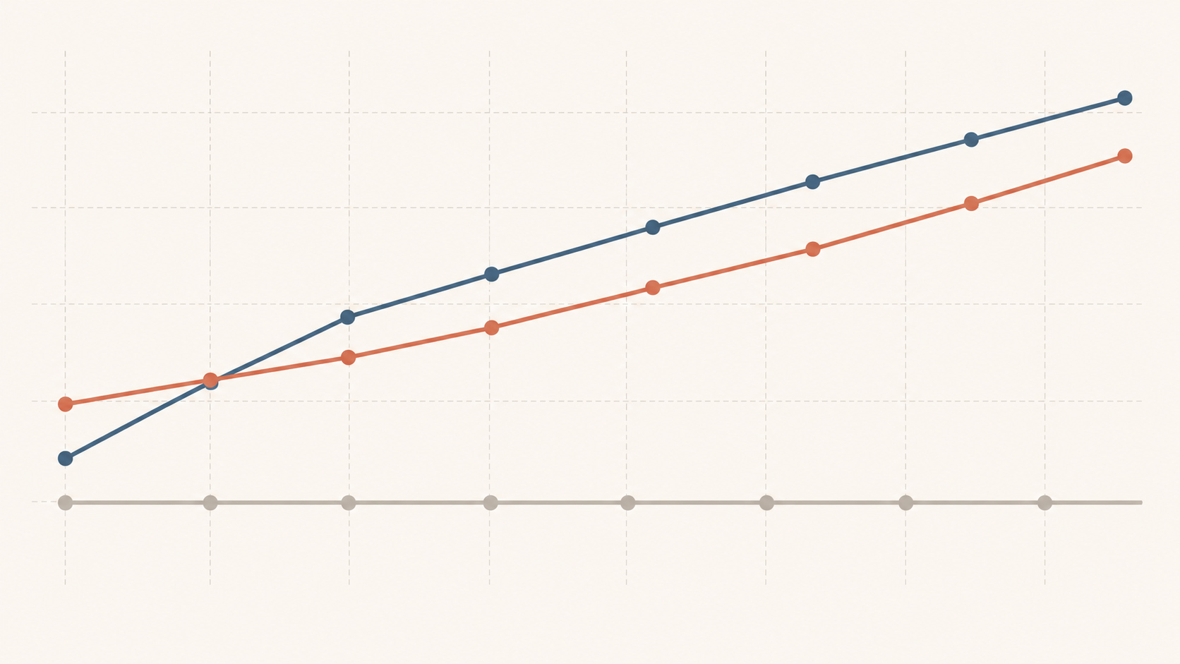 Crossover GRAPH