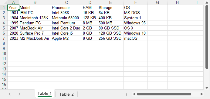 Writing Word Tables to Excel Worksheets