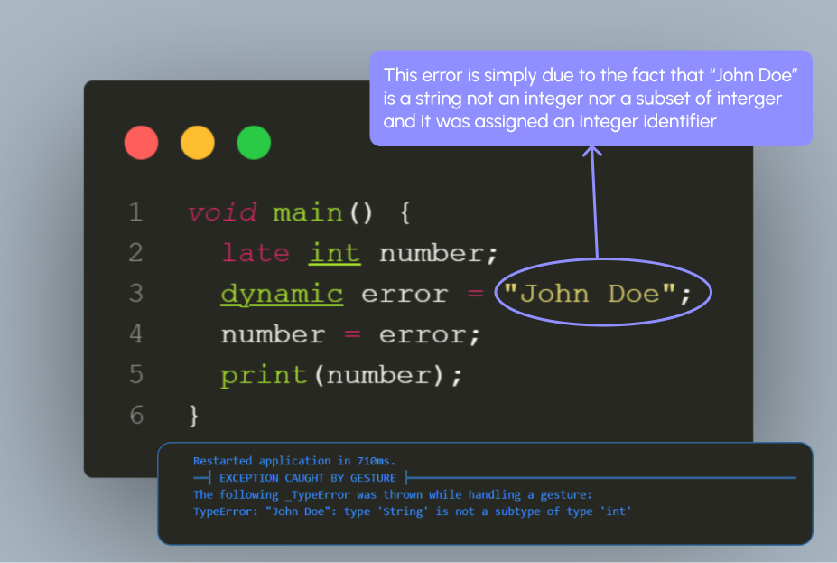 Compilation Error Example