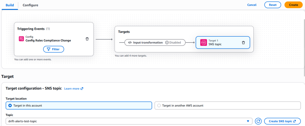 EventBridge rule screen 2