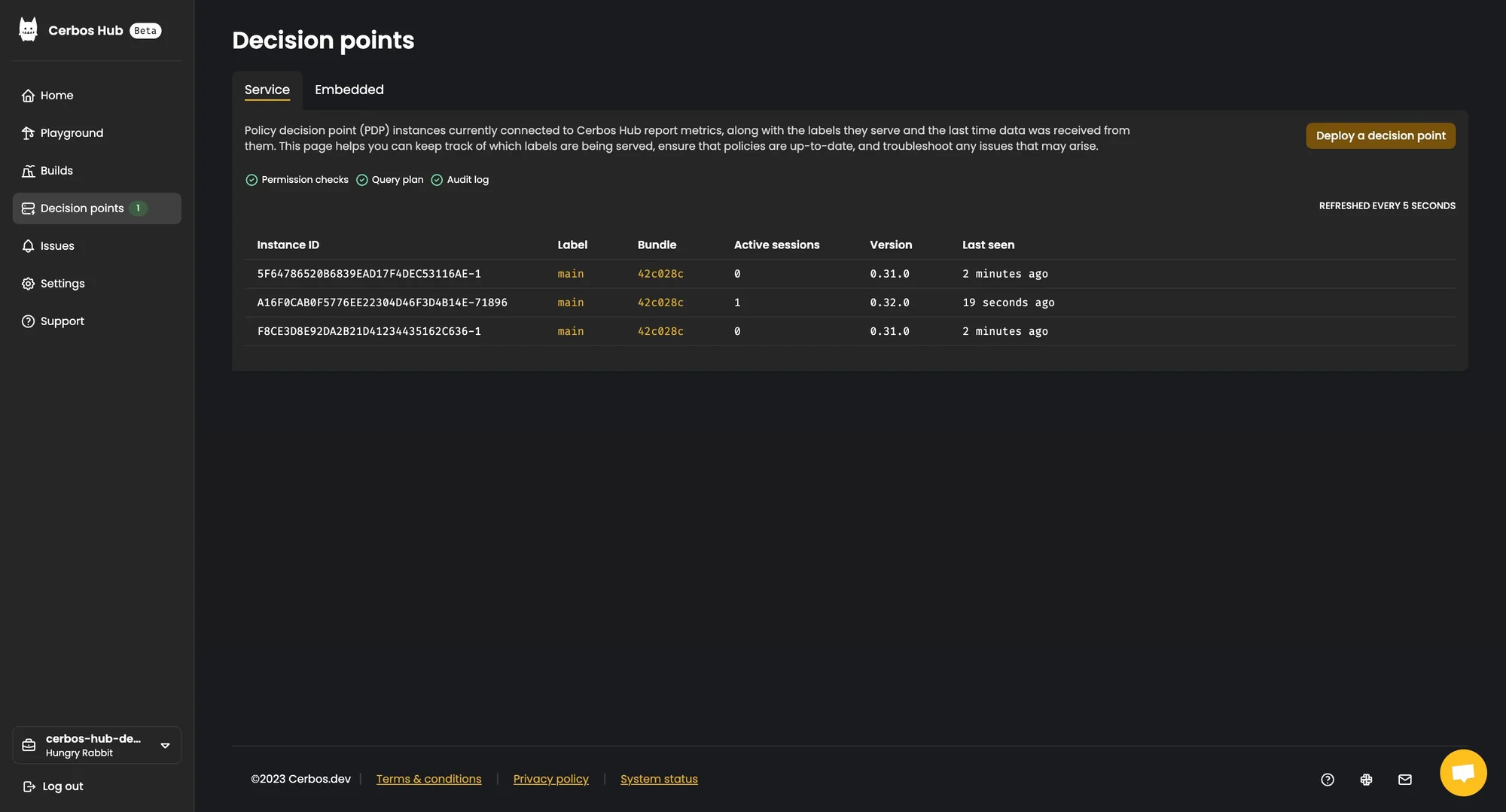 List deployed Cerbos PDPs