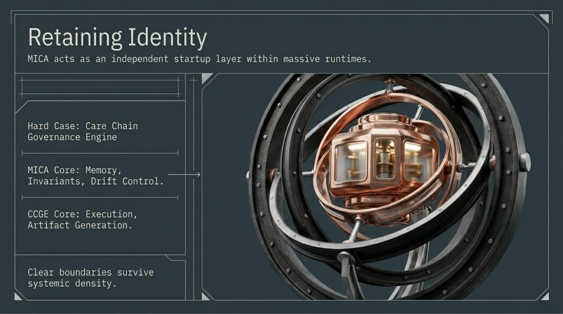 retaining identity