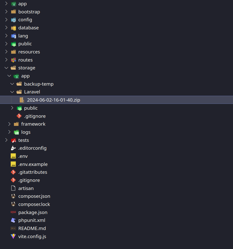 Laravel project architecture