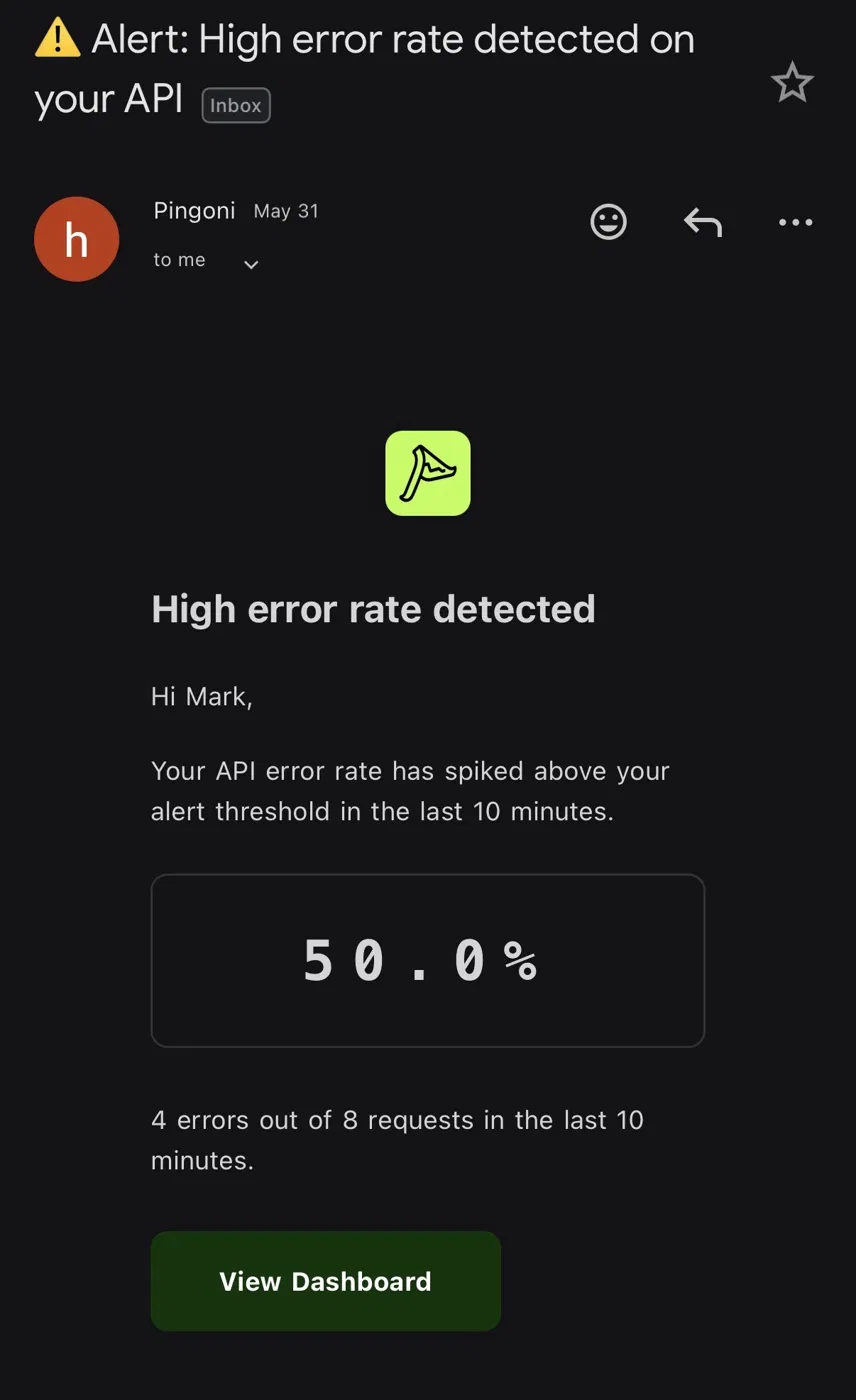 Pingoni email alert showing 50 percent error rate