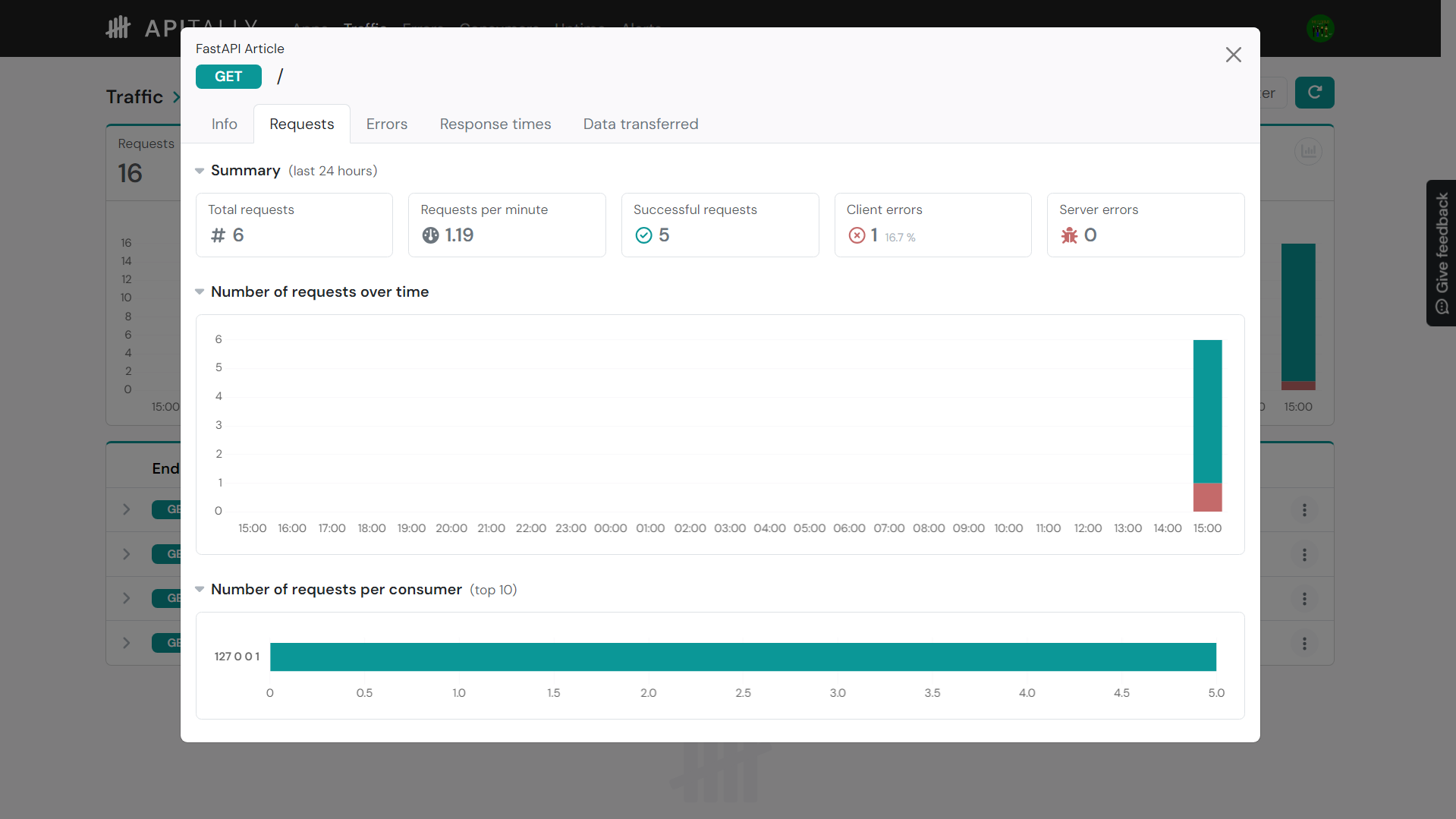 ApiTally Endpoint Request Log