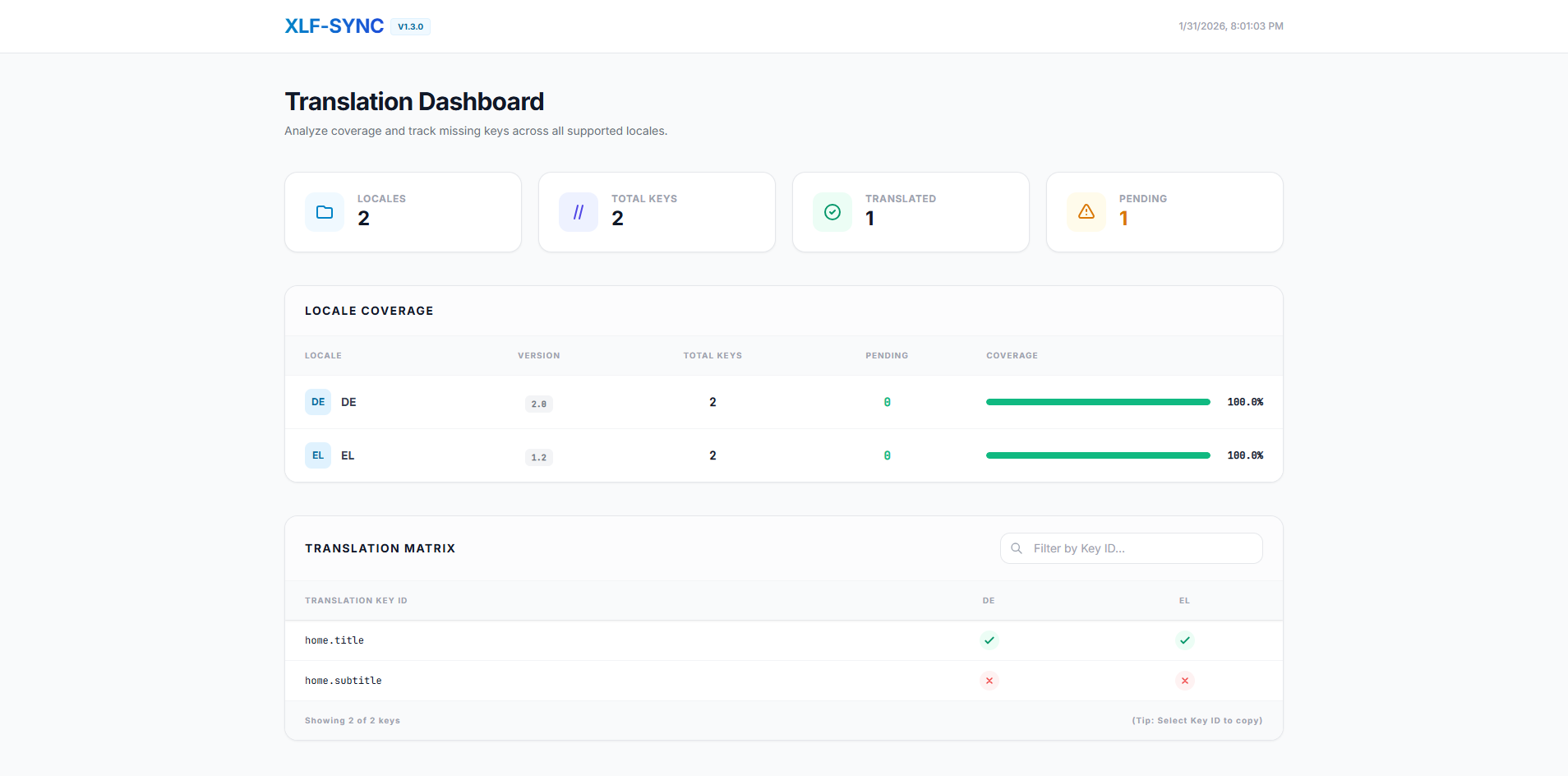 xlf-sync 翻译仪表盘