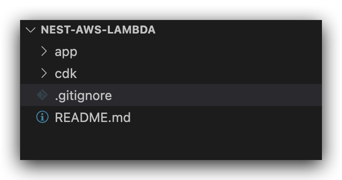 app and cdk directories