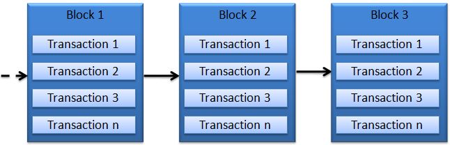 Alt Text