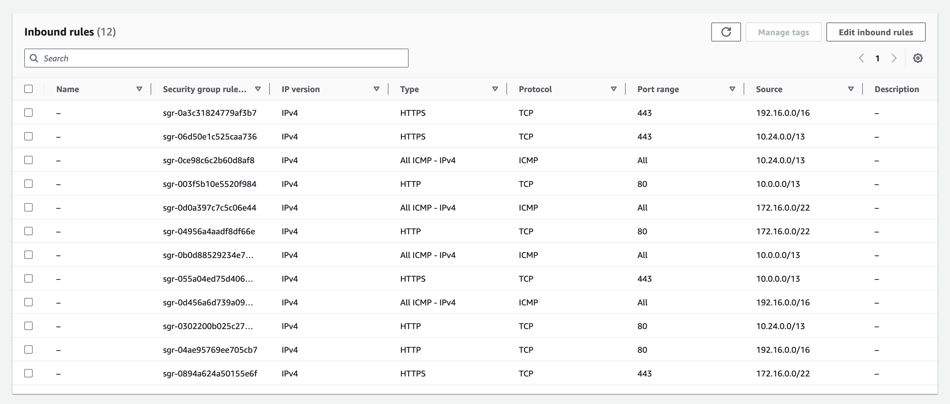 Security Group with CIDRs