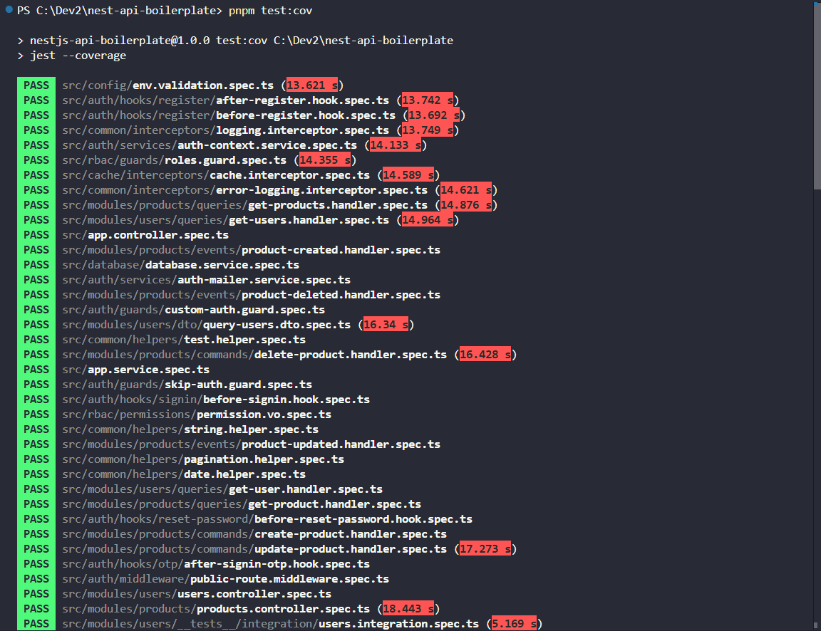 Test coverage