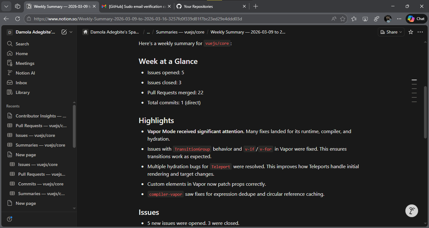 Weekly summary page in Notion for vuejs/core showing bullet points, bold highlights, and inline code rendered from Gemini output