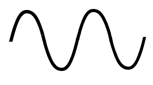 A Sine Wave