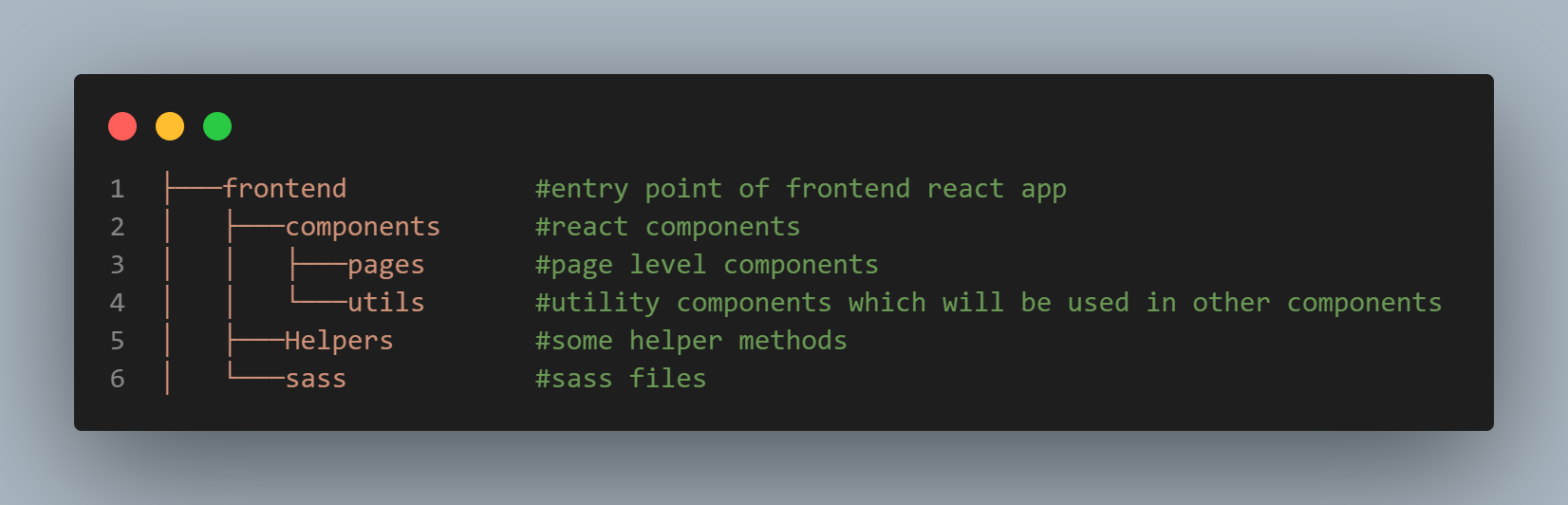 All the subdirectories of the frontend