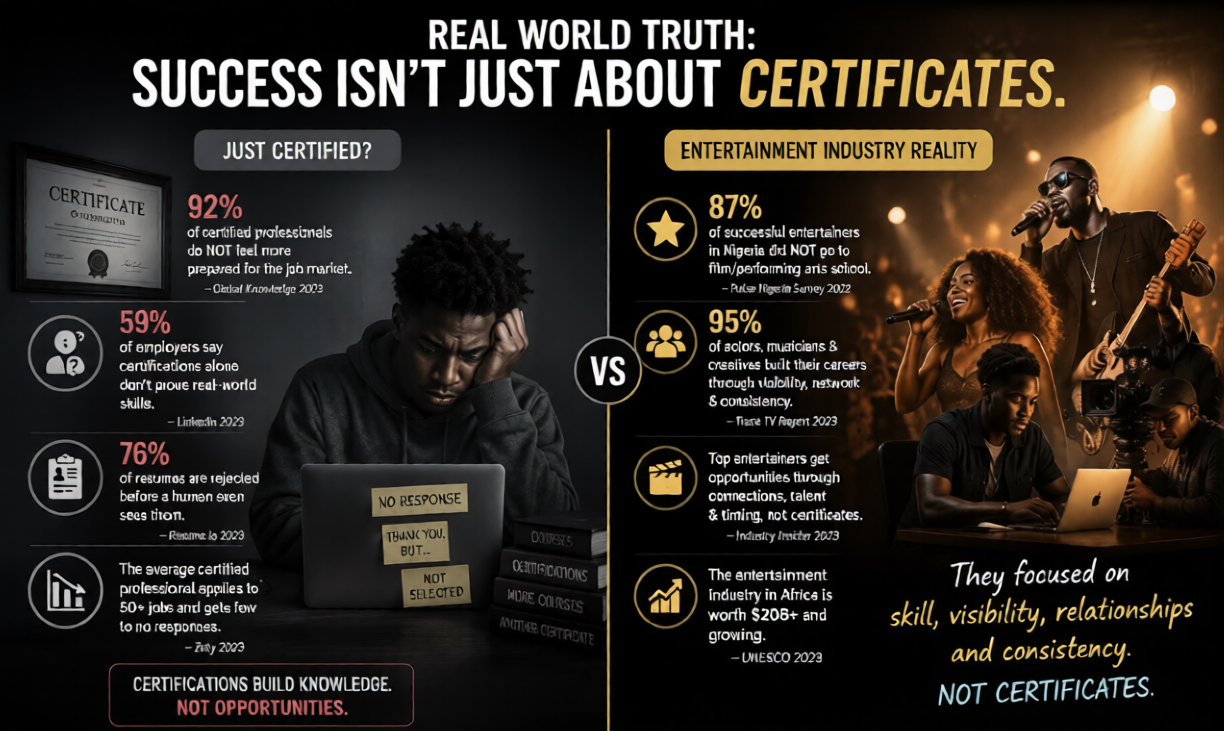 Getting hired is usually more complex than having one qualification