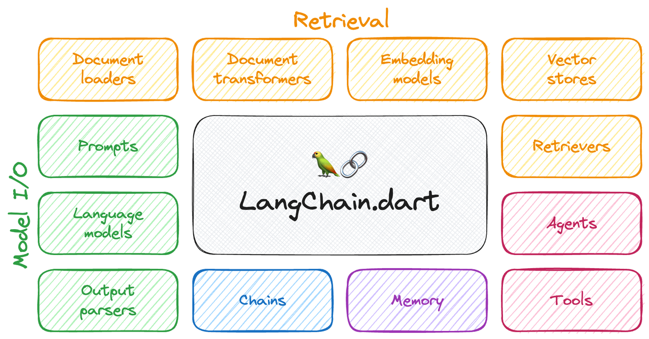 Mô tả hình ảnh