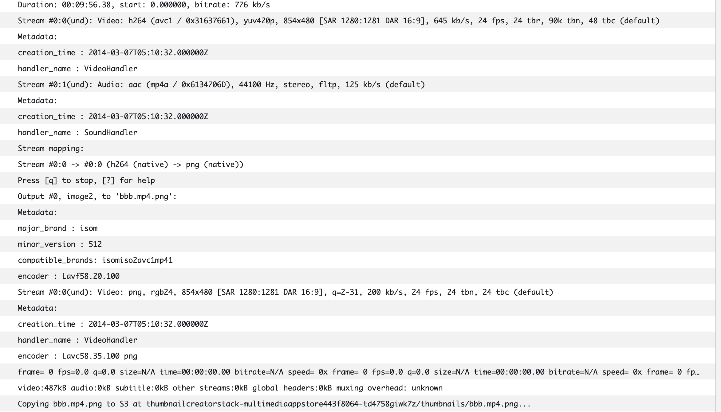 Fargate task logs