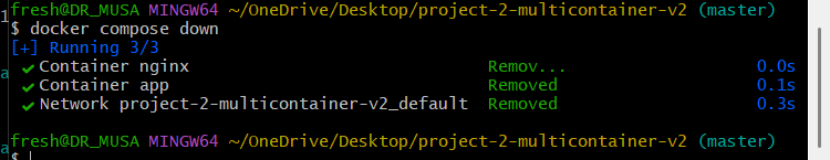 Image description