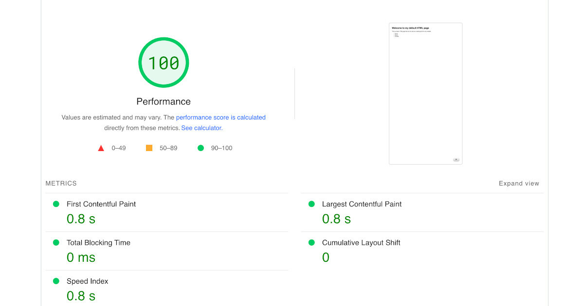 ChatGPT website chatbot performance