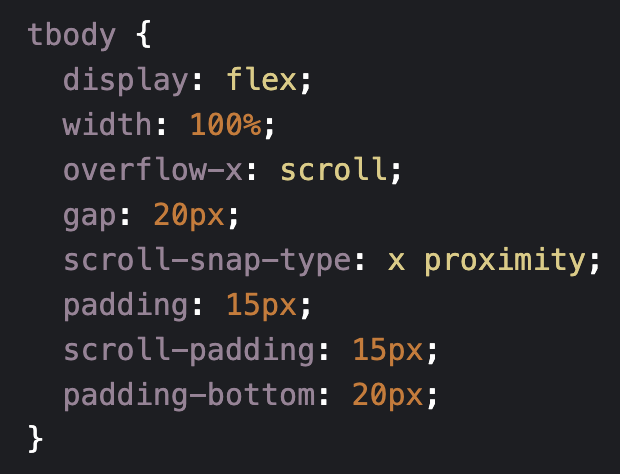 Code block with scroll snap property on parent