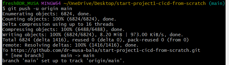 Image description