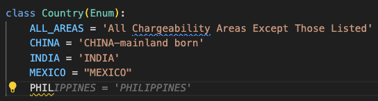 Amazon Q Developer auto-completing "PHILIPPINES"