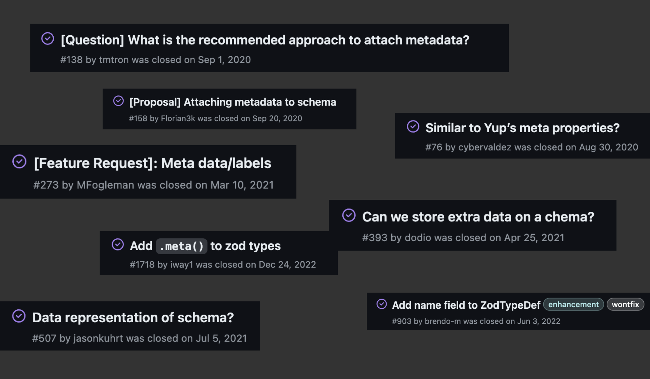 Screenshot of multiple issues in the Zod repo asking for a strong introspection API