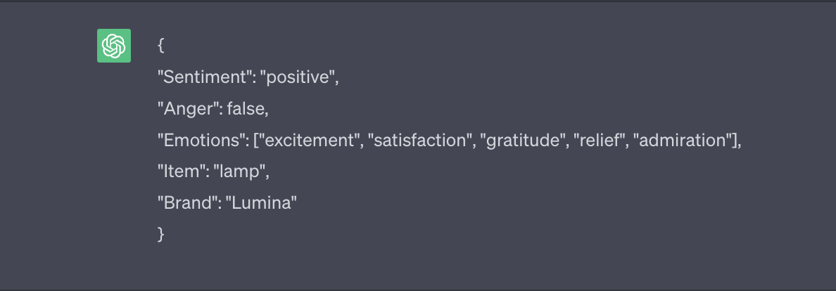 Analyse contents from text