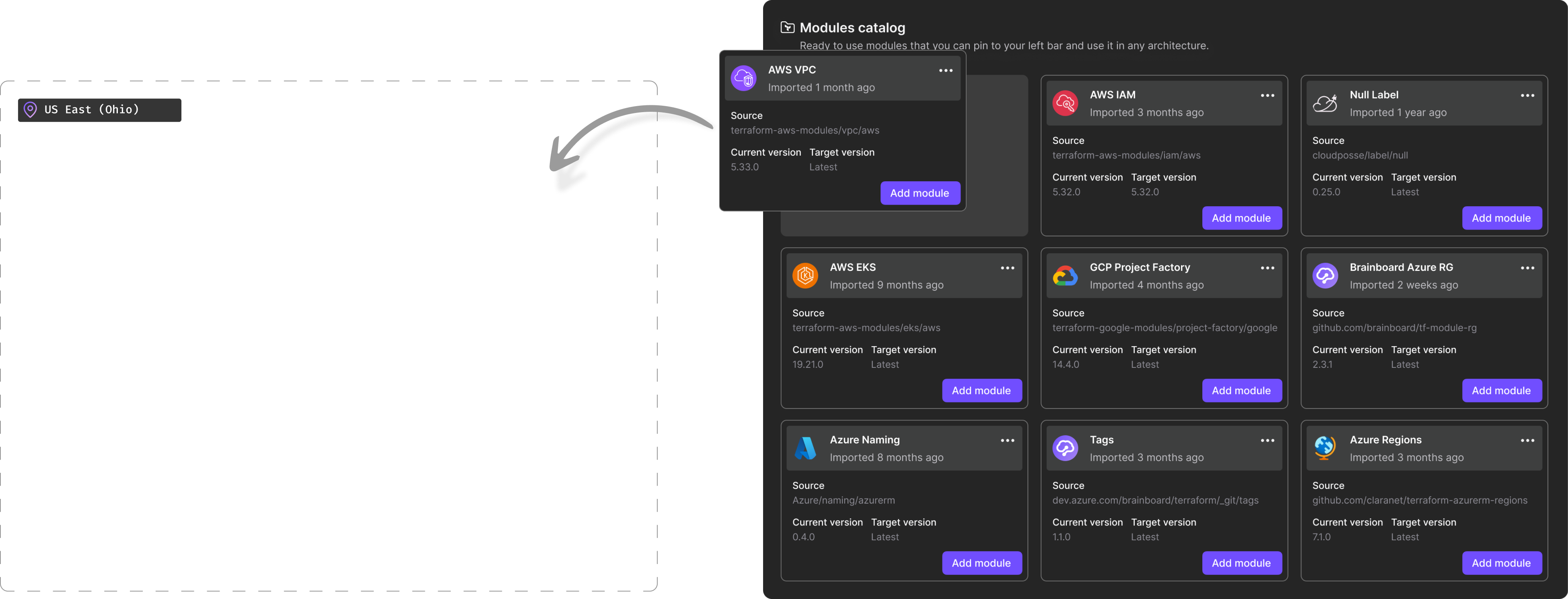 Terraform and opentofu modules