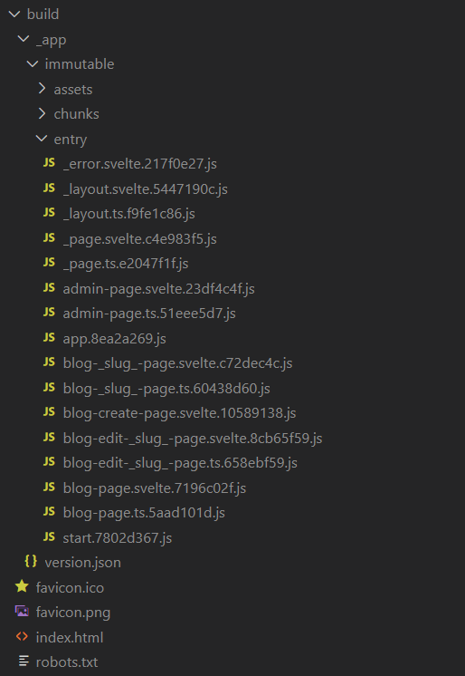 Image SPA built files.