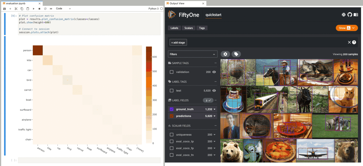confusion matrix in FiftyOne App