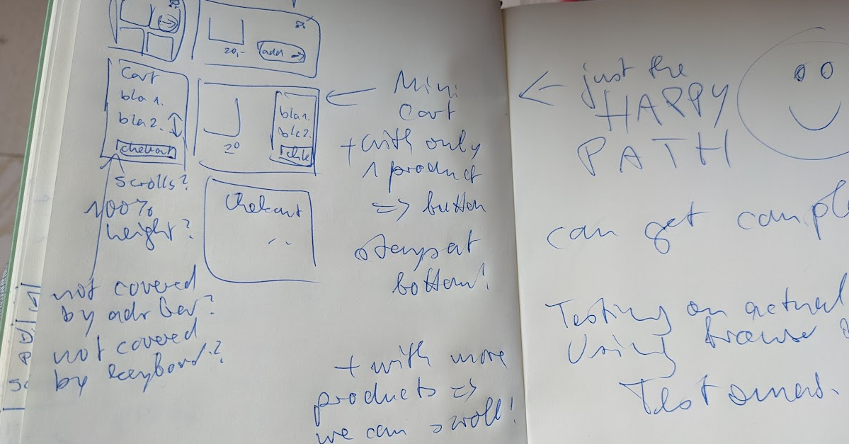 Photo of partially unreadable notes and sketches of a typical online shop with cart and checkout button