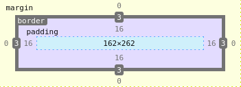 box model in developer tools for border-box