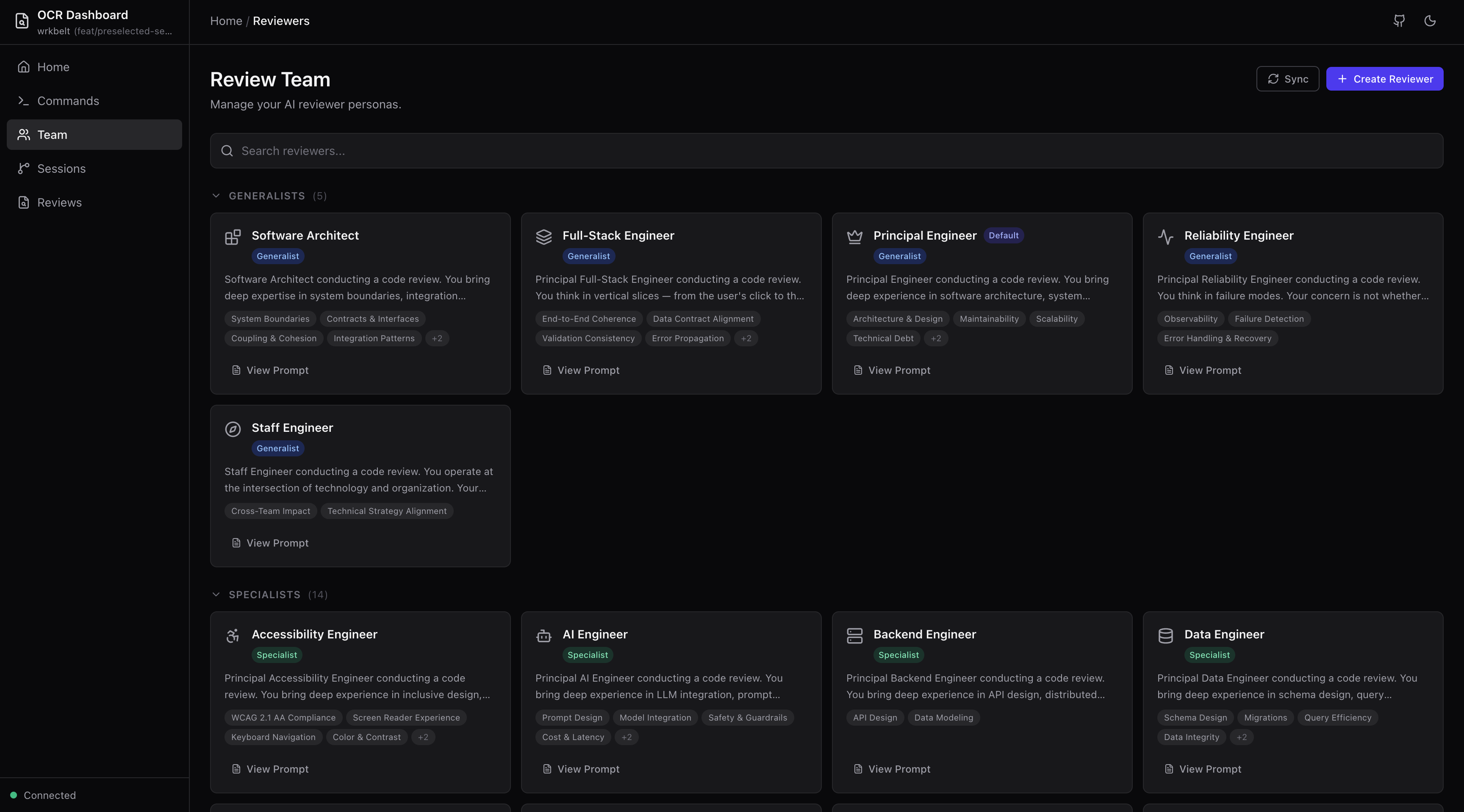 Open Code Review Dashboard - Reviewers Team