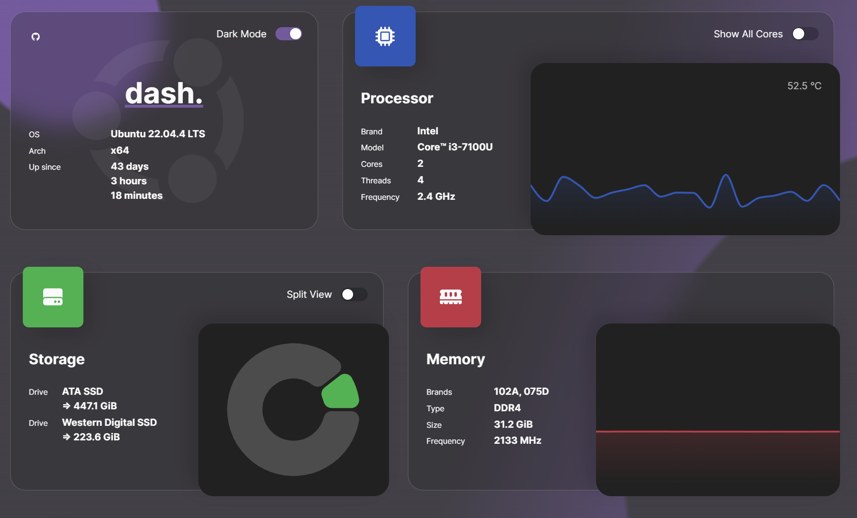 NUC Dashboard
