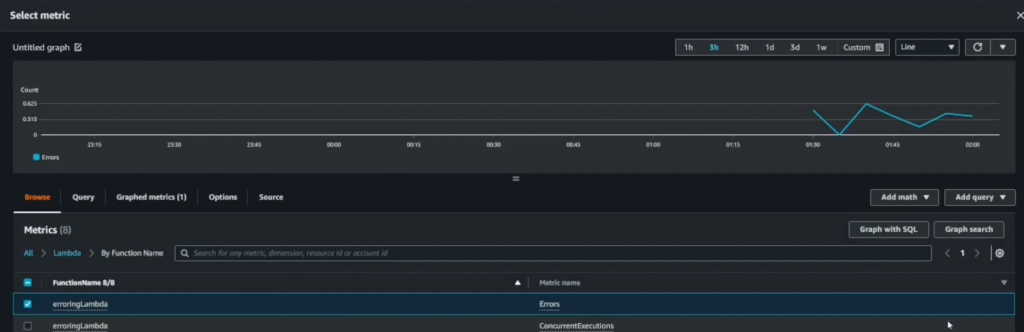 Selecting the ErroringLambda function Errors Metric