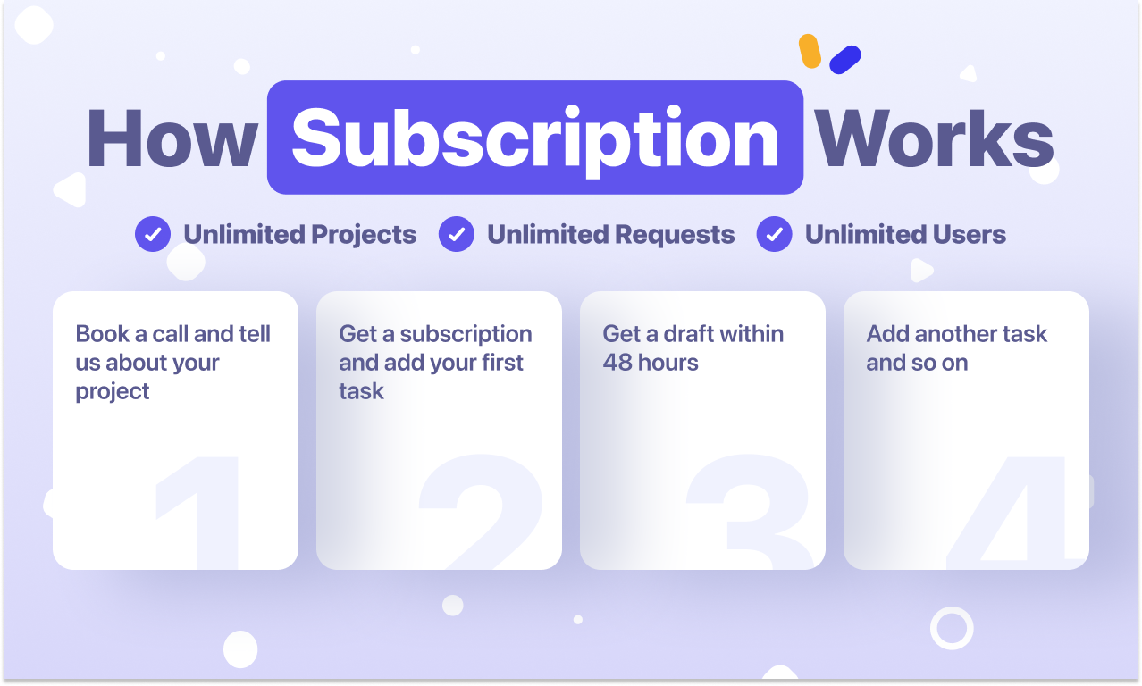 How FANCY's Subscription Works