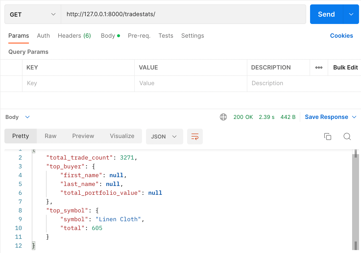 api response via postman for trade statistics
